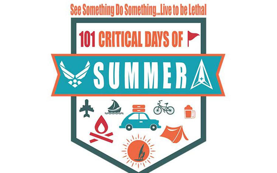 101 Critical Days of Summer Logo. Image by Jessie Perkins