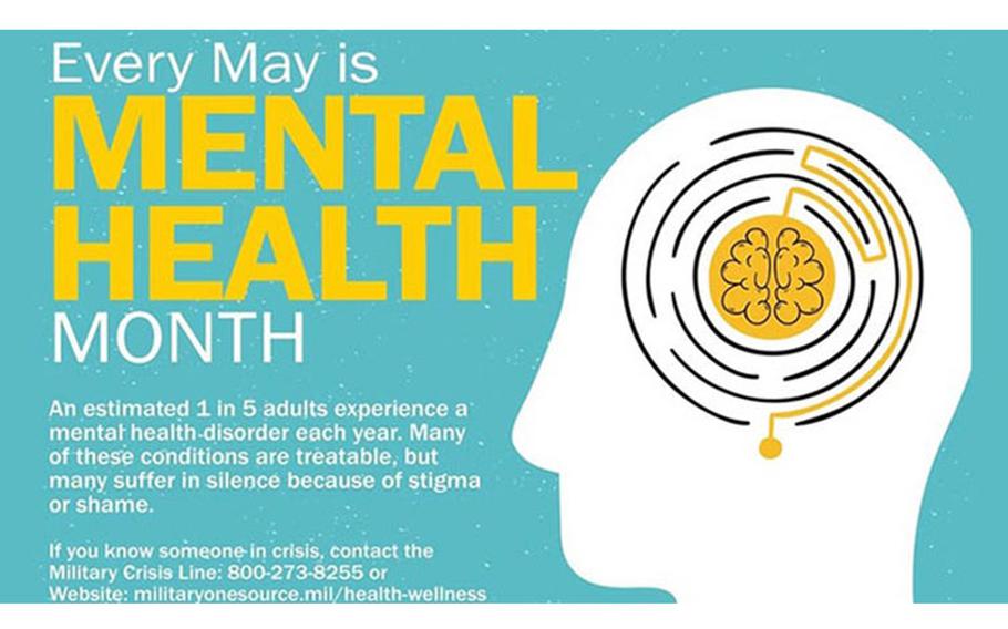 Every May is Mental Health Month. If you know someone in crisis, contact the Military Crisis Line: 800-273-8255. (Photo: MHS Communications)