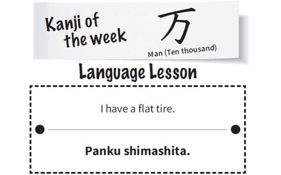 “Man” means “ten thousand” in Japanese. “Panku shimashita” means “I have a flat tire” in Japanese.