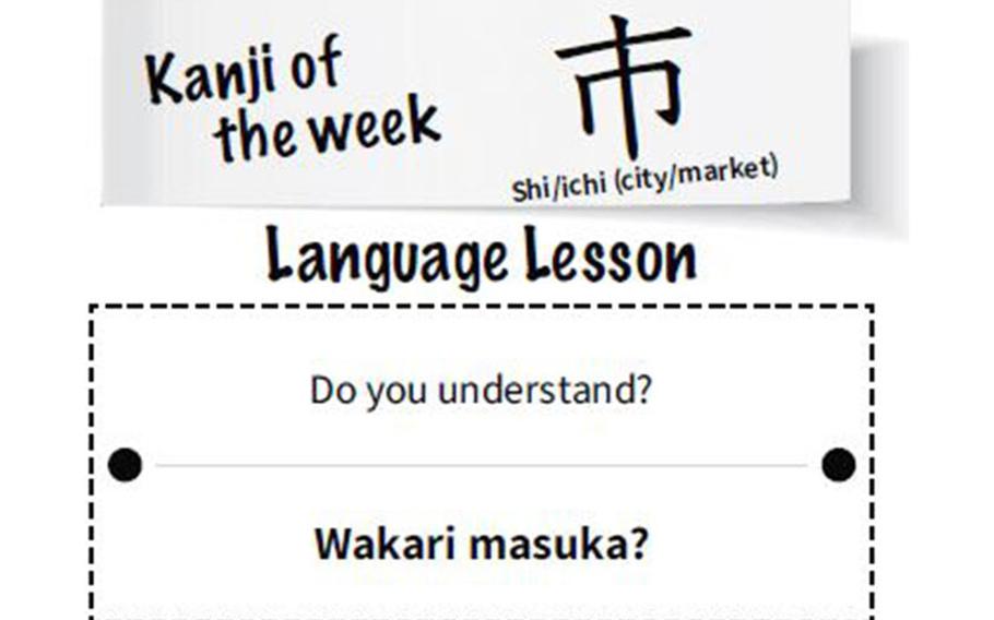 Do you understand? In Japanese, wakari masuka?