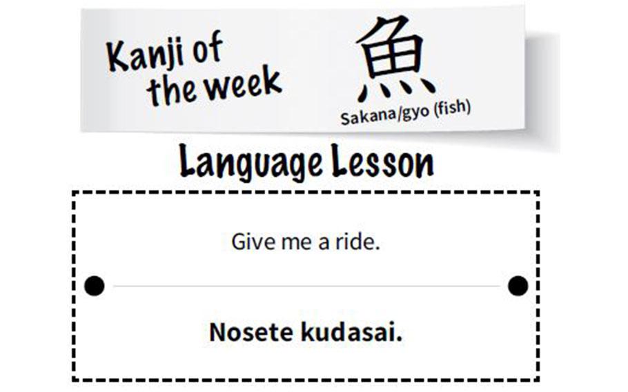 Nosete kudasai, which means give me a ride in Japanese, also how to write fish in Chinese characters is written.