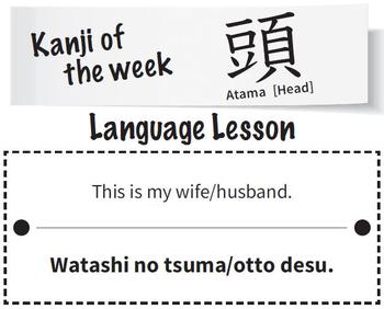 Atama (Head in Japanese kanji character)