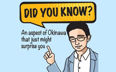 Photo Of  Illustration of Shoji Kudaka